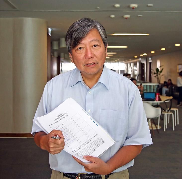 Gospodin Lee Cheuk Yan nakon što je potpisao krivičnu prijavu.